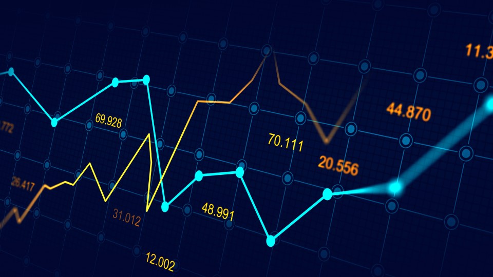 Market Trends 2025